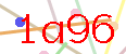 código captcha
